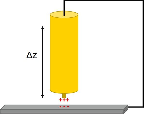 File:SKP Simplified.jpg