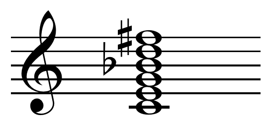 File:Augmented eleventh chord on C.png