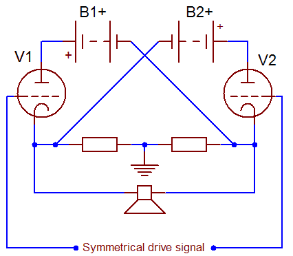 File:Circlotron basic schematic.png