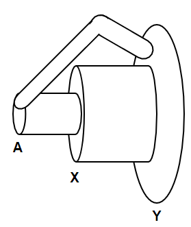 File:Homotopy colimit composition not filled in.png