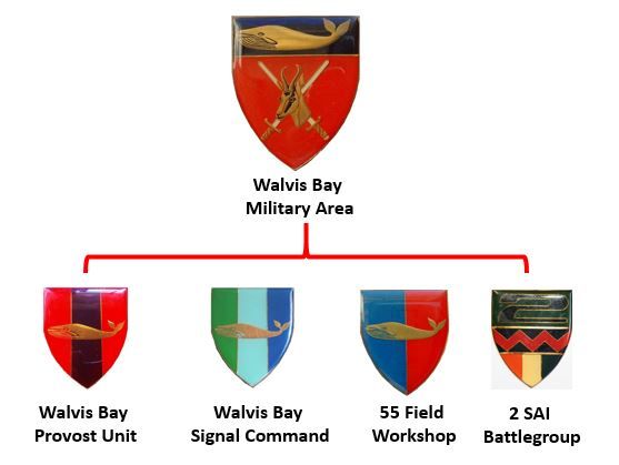 File:SADF Walvis Bay Command Structure.jpg