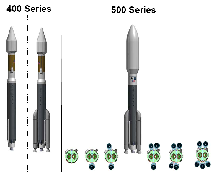 File:Atlas V family (cropped).png