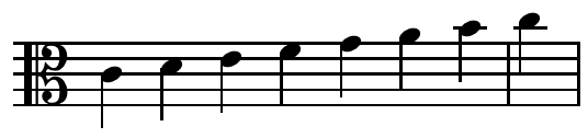 File:Diatonic scale on C alto clef.png