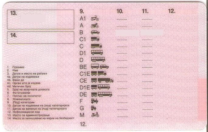 File:Driving license Macedonia back.JPG