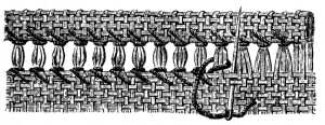 File:Fig. 57 Ladder Hem-stitch.png