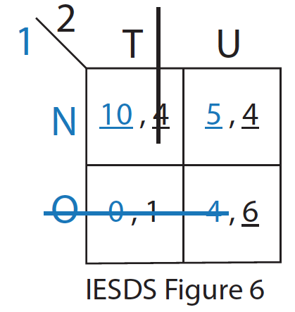 File:Figure 6 IDSDS.png