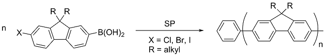 The Suzuki polycondensation reaction applied to the synthesis of polyfluorenes