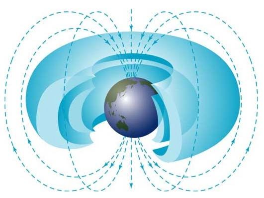 File:Radiation belts4.jpg