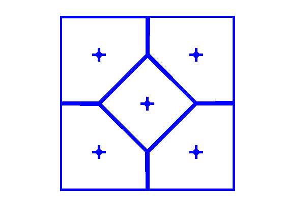 File:CentroidalVoronoiTessellation1.png