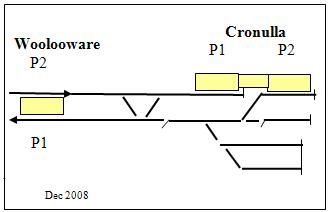 File:Cronulla P1 & P2.jpg