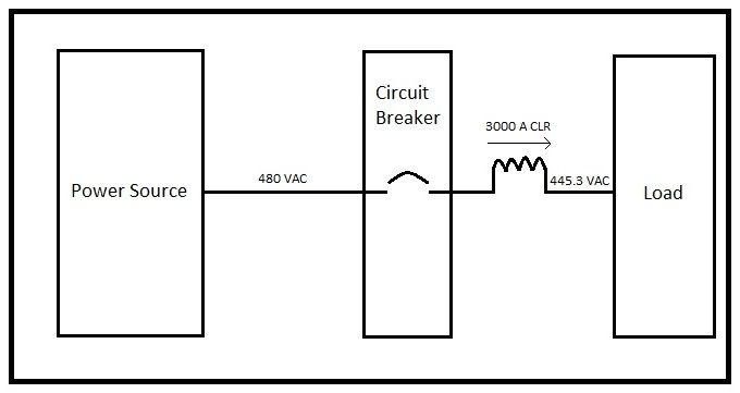 File:Current Limiting Reactor.jpg