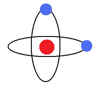 File:Bohr-model.png