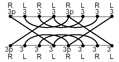 File:Juggling 6 ball 4 count ladder diagram.png