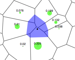 File:Natural-neighbors-coefficients-example.png