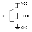 File:Static CMOS Inverter.png