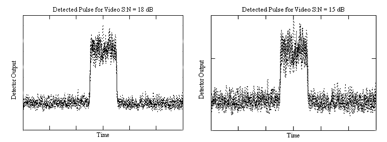 File:Two Detected Pulses.png