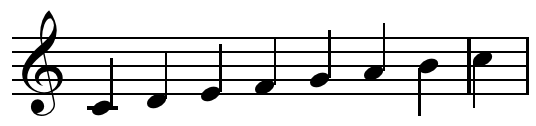 File:Diatonic scale on C treble clef.png