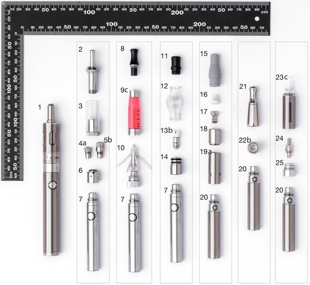 File:Ijerph ecig variants sans.jpg