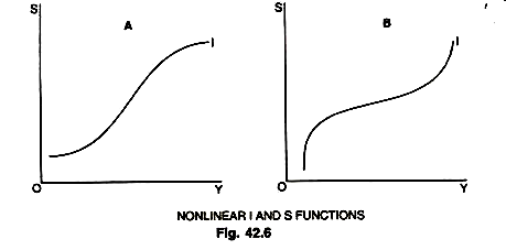 File:Kaldor 1.png