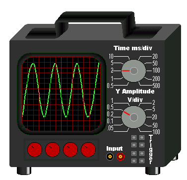 File:Oscilloscope diagram.png