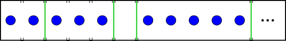 File:BosonicParticleStatistics.png