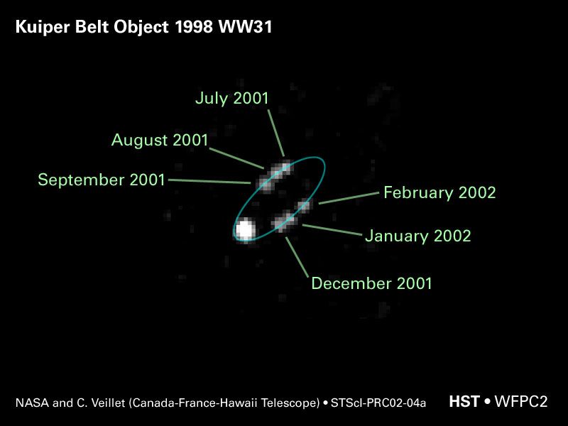 File:Kuiper Belt Object 1998 WW31.jpg