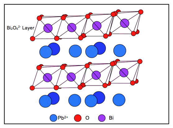 File:Lead bismuthate 3.png