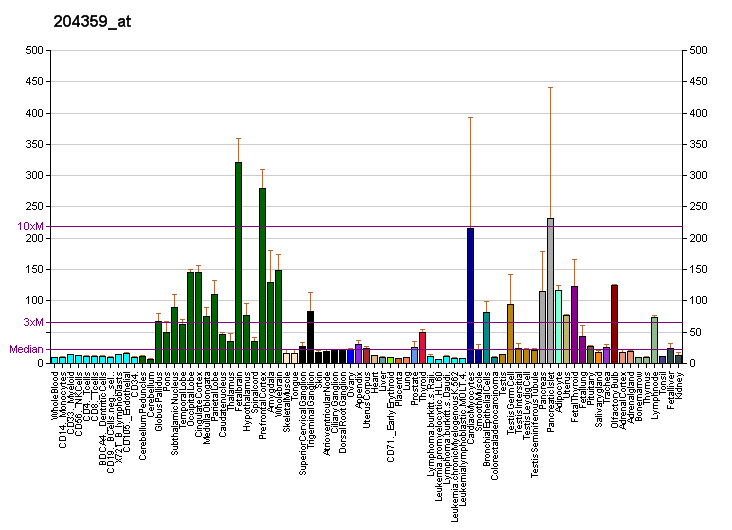 File:PBB GE FLRT2 204359 at fs.png