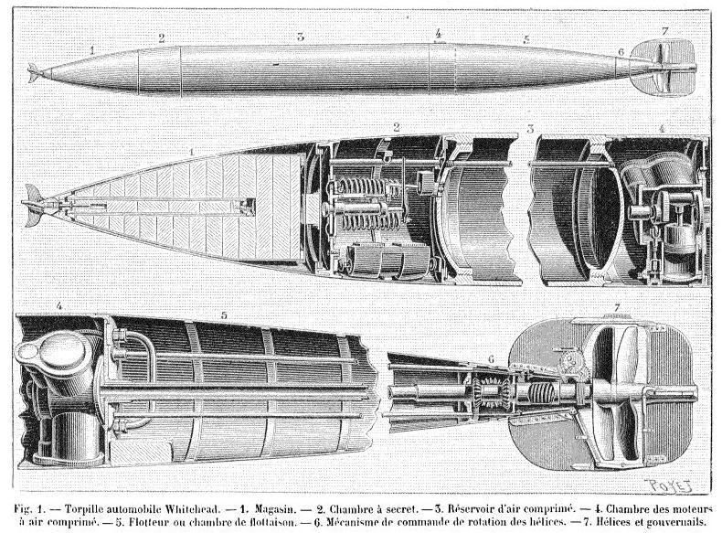 File:Torpille Whitehead.jpg