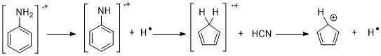 File:Aniline fragmentation mechanism.jpg