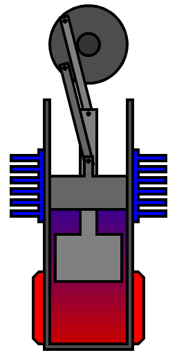 File:Beta Stirling frame 11.png