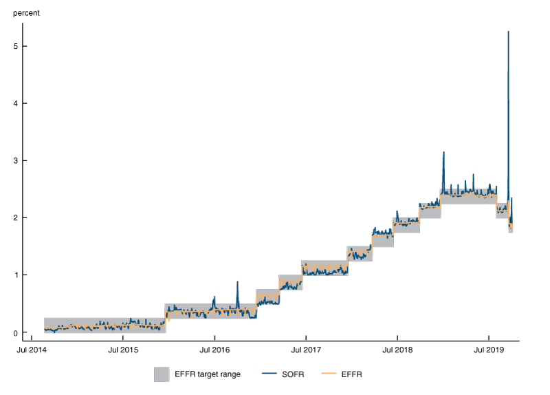 File:Cfl423-fig1.png