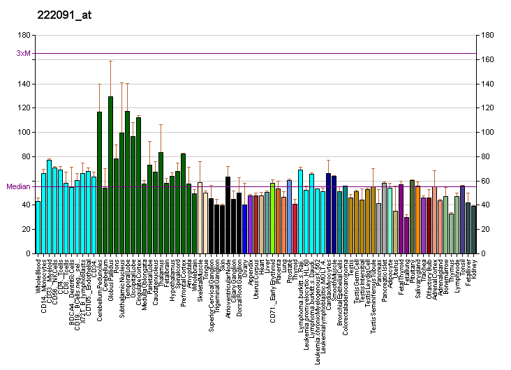 File:PBB GE HPCAL4 222091 at fs.png