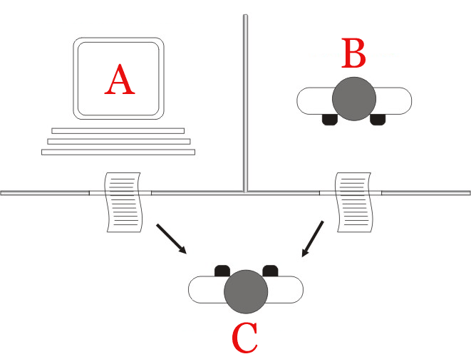 File:Turing test diagram.png