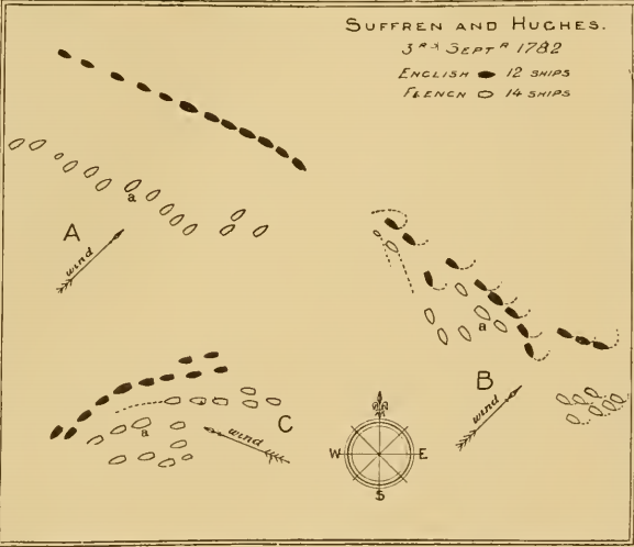 File:Battle of trincomalee 1782 mahan.png