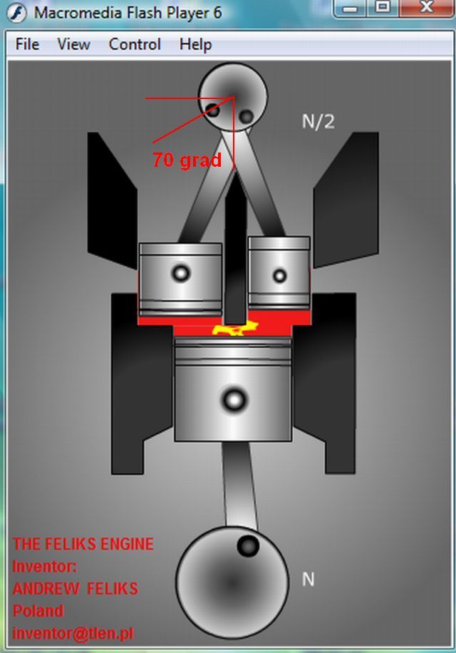 Exhaustangle