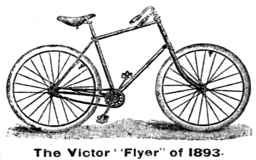 File:Overman victor flyer bicycle.png