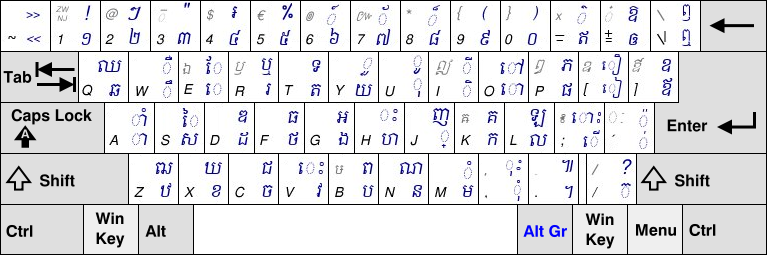 File:Keyboard Layout Khmer.png