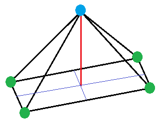 File:Rectangular right pyramid.png