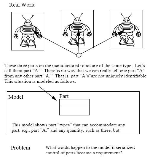 File:A3 8 Example Reference Diagram.jpg