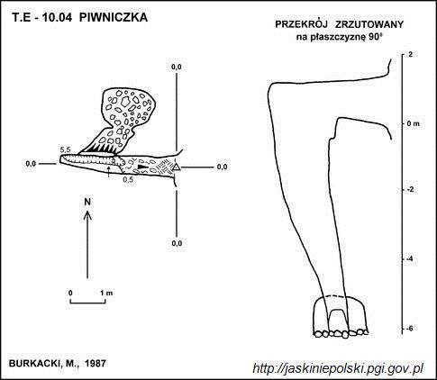 File:Piwniczka plan.jpg