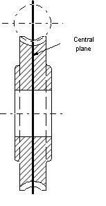 File:Central plane.JPG