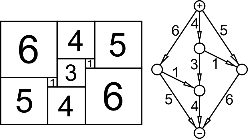 File:Smith diagram.png