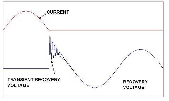 File:TRV inductive.jpg