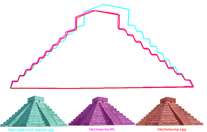 File:3-prospectives-of-Chitzen-Itze.png