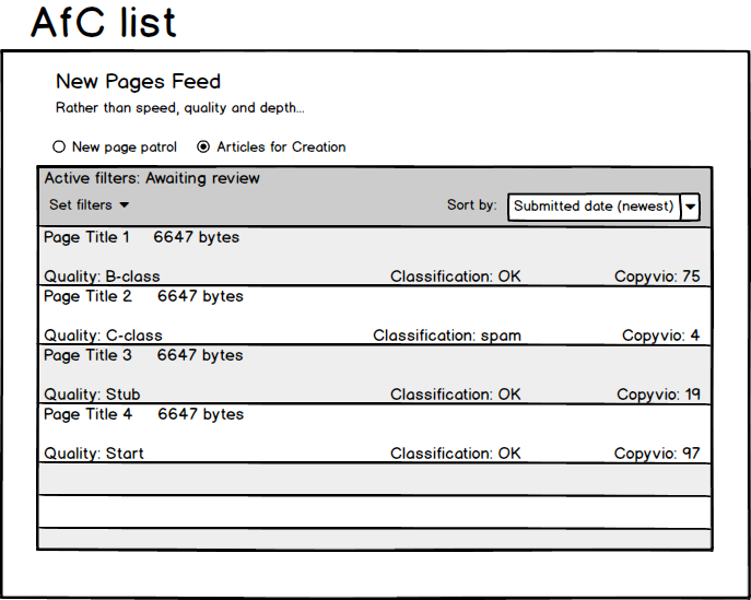 File:AfC list 2018-05-17.png