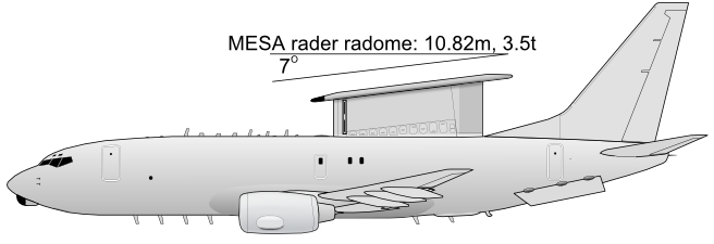 File:B737 AEW&C Wedgetail (cropped).PNG