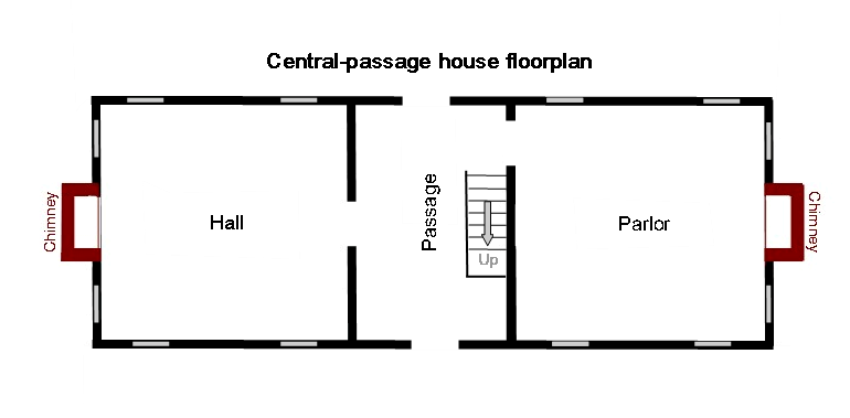 File:Central Passage House Floorplan.png