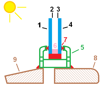 File:Double Glazed Fixed Window Diagram.png