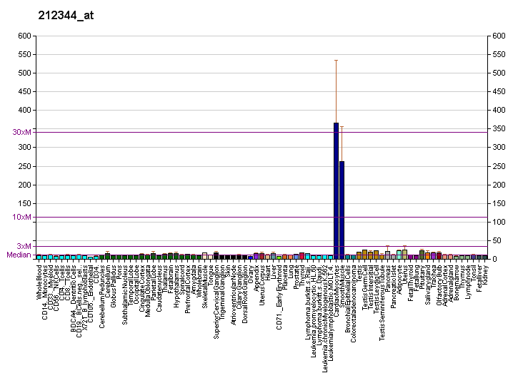 File:PBB GE SULF1 212344 at fs.png